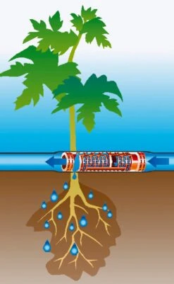 GARDENA Startset Druppelbuis Ondergrondse Bewatering 13,7mm -Tuinproducten Verkoop gardena startset druppelbuis ondergrondse bewatering 13 7mm 925x1500 640af4eed88a5 l